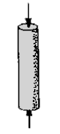 mechanical compression, which can lead to compression failure.  look it up.
